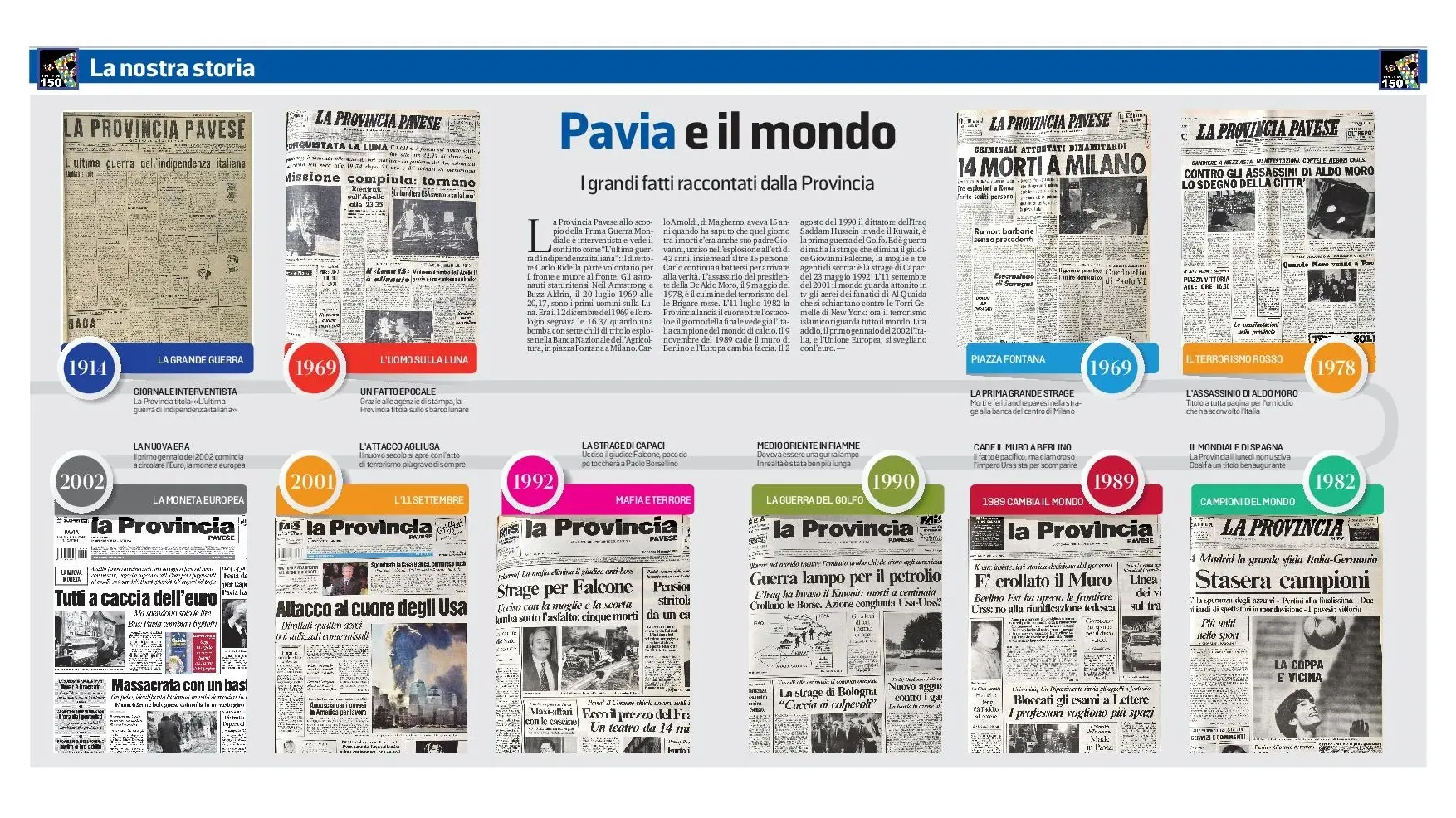 La Provincia Pavese: il nostro lungo viaggio insieme. Venerdì lo speciale di 56 pagine in edicola (e ci siete anche voi)